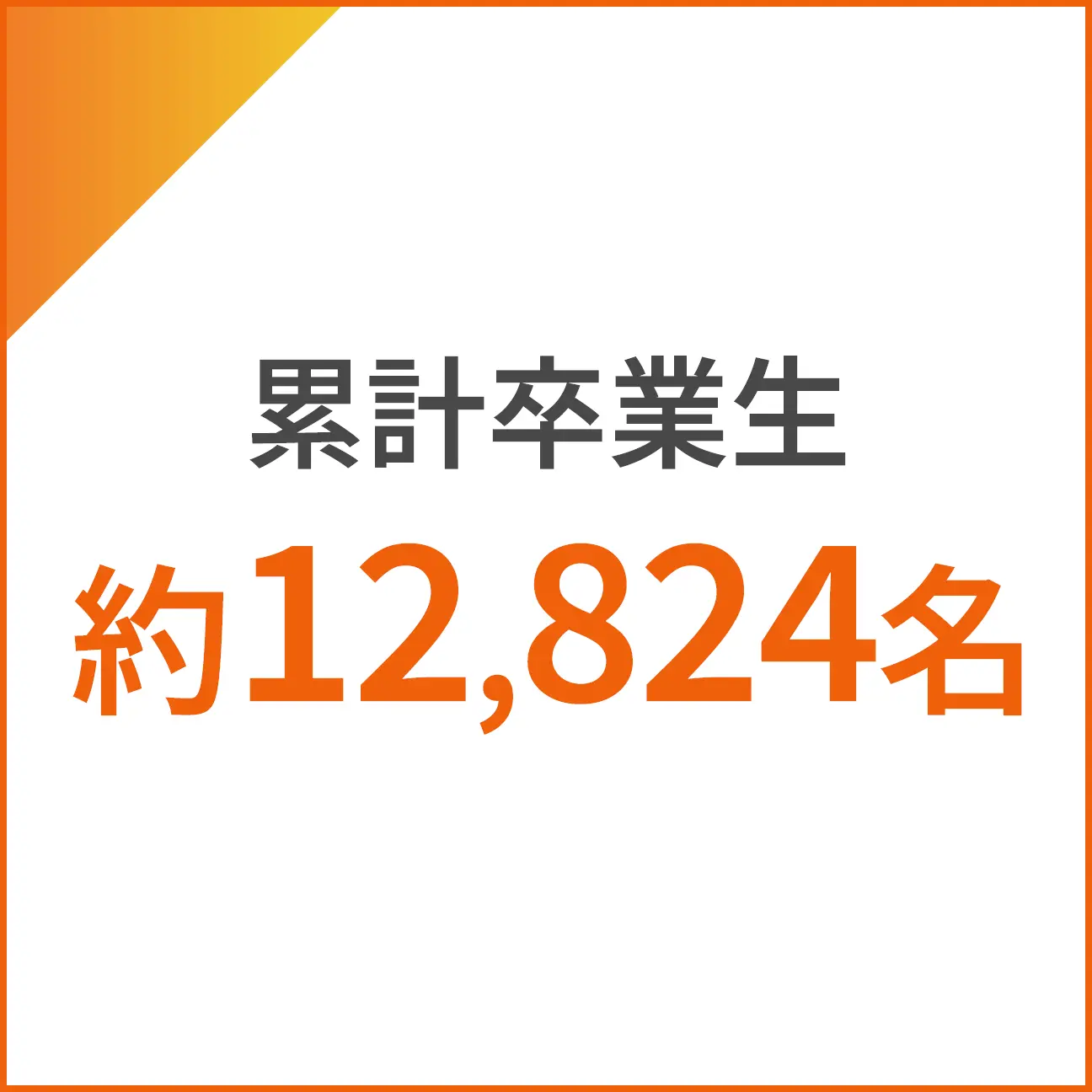 累計卒業生約12824名